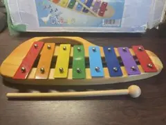 Item thumbnail for item 7bb711be-e685-4119-ac66-979e32a47cf6