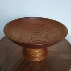 Item thumbnail for item c5a08a5e-6d34-4556-866c-e4e310e11103