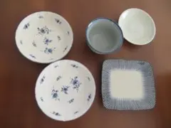 Item thumbnail for item af986840-85f5-478e-8981-4d8e564e16f8