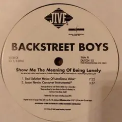 STRAY CATS bring it back againプロモCD - メルカリ
