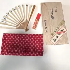 Item thumbnail for item 6dbac26b-eefa-4562-bcf3-eb0ee54bda3c