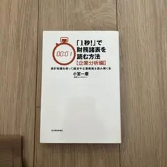 オウミ様 リクエスト 2点 まとめ商品
