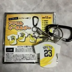 ソフトバンクホークス#23周東右倞選手キーホルダー2026　【非売品】