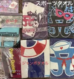 Item thumbnail for item 583adcdd-5462-4d6f-aed5-501bfc3e112b