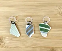 Item thumbnail for item f1d45d2f-57d2-40b0-a2a7-5902d91498fe