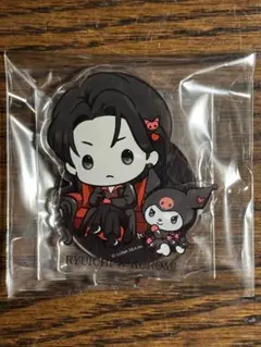 Item thumbnail for item 03c58769-fe3c-4c5a-8690-185155e8b0dd