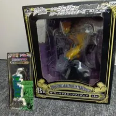 ザ・ワールドスタンドフィギュア + デザインストラップ