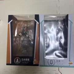 ハイキューHAPPYくじフィギュアのサムネイル