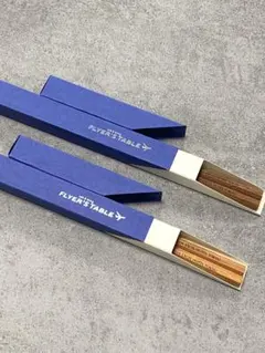 Item thumbnail for item 0ccb6c05-cfc9-4bc4-a0ed-6d60616a24d2