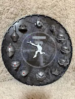 Gundam vs Zeon ヘルメットデザイン