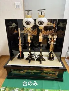 Item thumbnail for item 5787cb11-de8b-417b-aca0-7eaec0502611