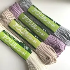 Item thumbnail for item f8d9447d-d558-4987-b47b-b294b37d9b27