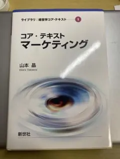 コアテキストマーケティング