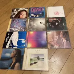 Item thumbnail for item 9928b1c3-380e-4301-b22a-e3424b6ad7e9