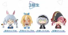 一番くじ　ホロライブ　ちょこのっこコレクション 2026ver.　3期生セット