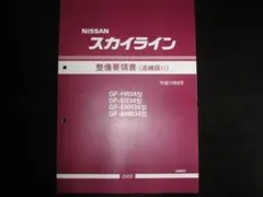 2025年最新】R34 整備要領書の人気アイテム - メルカリ