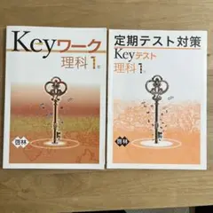 Item thumbnail for item 944838e7-17ed-432b-8626-0a34a305f31b