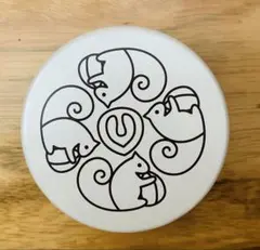 Item thumbnail for item 90f3a899-3fdc-48a7-a545-0d7f2a5a7a8a