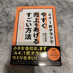 2026年最新】値下げ交渉…の人気アイテム - メルカリ