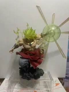 ドラゴンボール Power ブロリー 1.0 ガレージキット ガレキ スタチュー