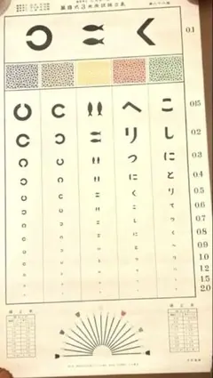 2026年最新】視力検査用メガネの人気アイテム - メルカリ