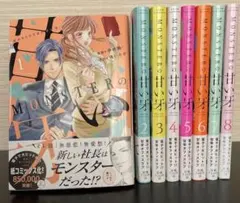 MONSTERの甘い牙　　他 MONSTERの甘い牙(2) (ジュールコミックス) | 伊吹楓, 橘いろか |本