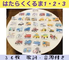 Item thumbnail for item d188ebf3-ecf2-40af-a3eb-859569b1b7bc