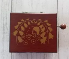 Item thumbnail for item 73c6315b-85fe-46e1-adb4-0dfc8a2f834e