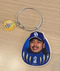 Item thumbnail for item 9cc695b9-1edb-4678-b4e1-87314a278bea