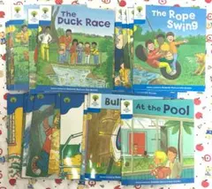 Item thumbnail for item 1846190c-6625-452c-bdcb-fe3587218fbe