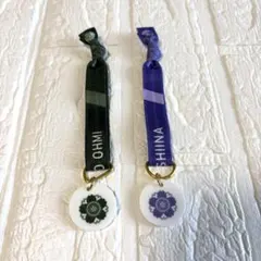 Item thumbnail for item befa04d1-fd81-40dd-b5e6-fd60570b2c08