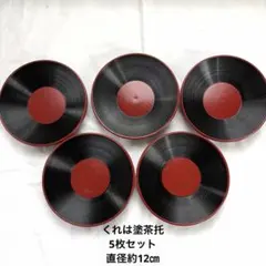 Item thumbnail for item 10340bda-d0fa-4801-b5e3-77b767ccee3e