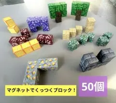 Minecraftブロックセット