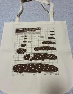 nyanmo様 リクエスト 2点 まとめ商品