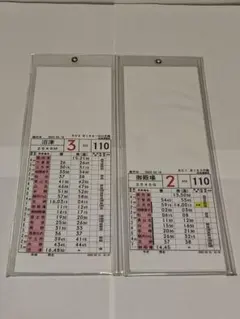 ま*び様 JR東海 沼津運輸区 スタフ 313系 211系 - メルカリ