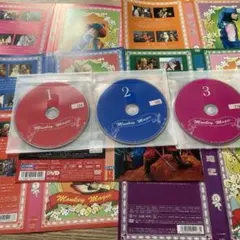 Item thumbnail for item b8d01db1-d9f3-4f49-8e33-3cb22c64efe4