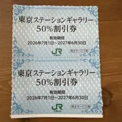 東京ステーションギャラリー 50%割引券 2枚のサムネイル