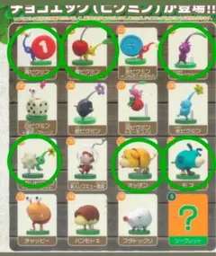 ピクミンチョコエッグ