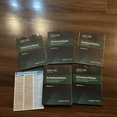 2025 CFA SchweserNotes Level 2