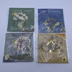 Item thumbnail for item 22ae0f93-1712-4d05-90db-7b75eb57680c