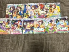 Item thumbnail for item d7dc3f6a-56e4-4d7f-99d2-181d17ca6f16