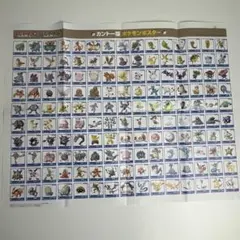 ファイアレッド・リーフグリーン カントー＆ナナシマ 分布マップ＆ポスター