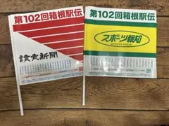 Item thumbnail for item 9922d1c5-7dac-4620-a498-baf985a2c5b1