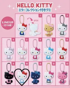 ハローキティ ミラーコレクション　サンリオ