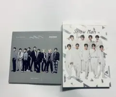 Item thumbnail for item a7d9868f-de0b-4ceb-9318-f12d296d4da1