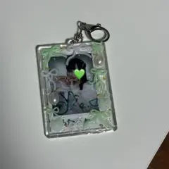 Item thumbnail for item dbc7dfa3-cb8d-468b-ab17-623670674754