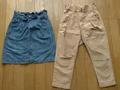 Item thumbnail for item a4522429-1c63-443f-8513-825890f9de55