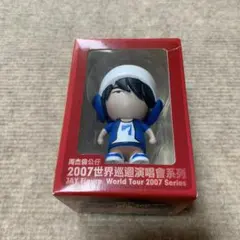 Item thumbnail for item 94b66478-3887-4d0b-8f6c-ce1b1e3f6580