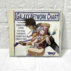 CD　マクロス７　GALAXY NETWORK CHART