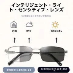 Item thumbnail for item f1a8e713-e1be-46ed-91f2-cee28b59a991